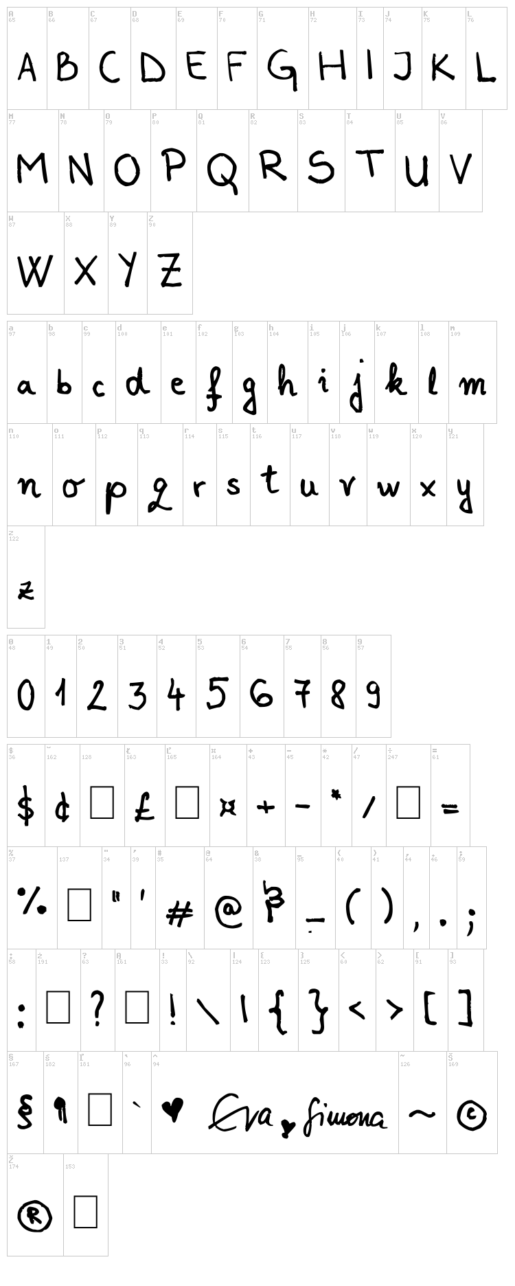 Perpetua Evenity font map